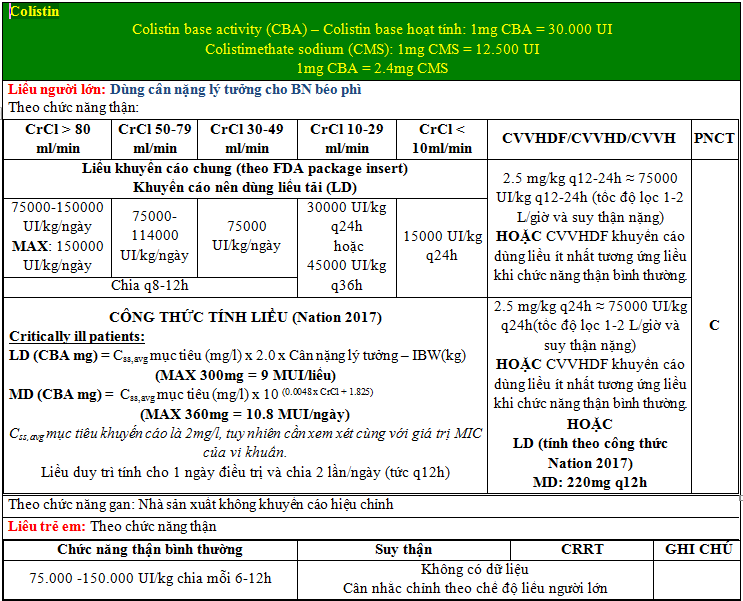 Colistin-1.PNG