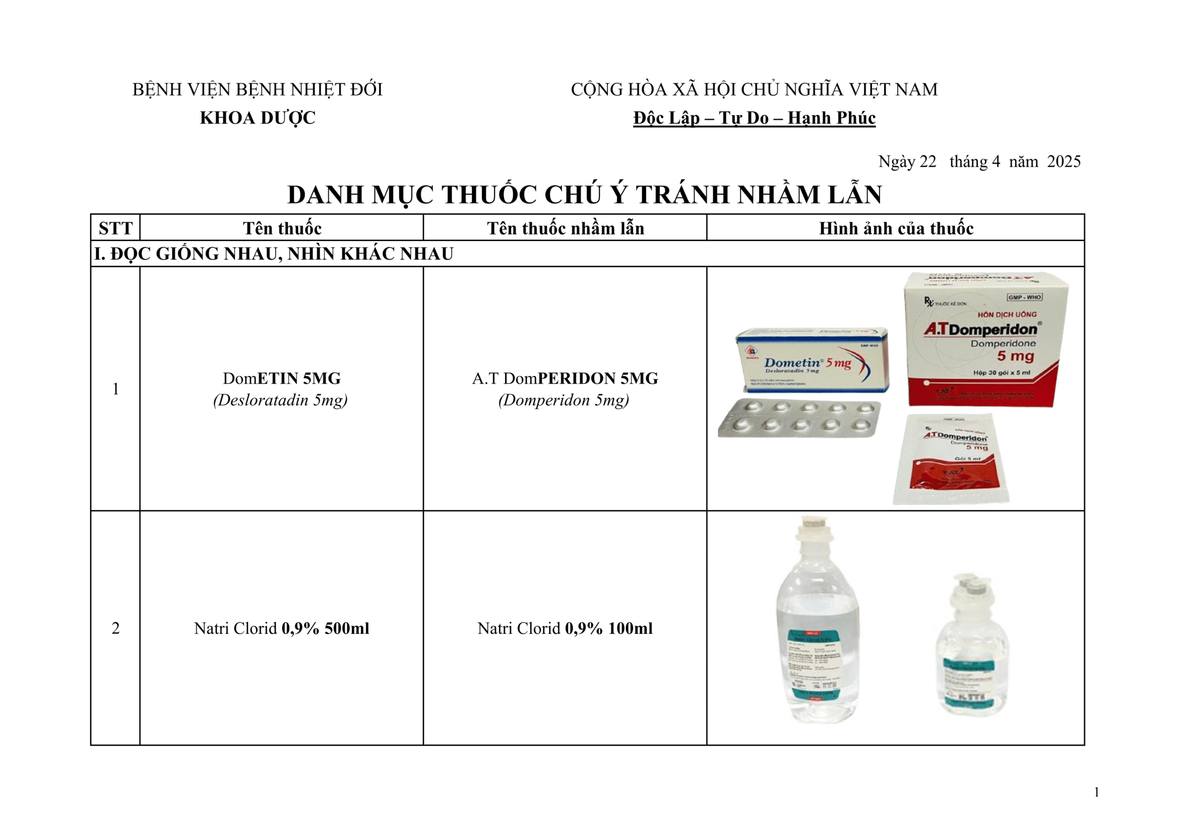 bdanh_muc_thuoc_chu_y_tranh_nham_lan_2025_in-1.png